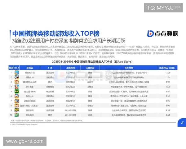 网上娱乐网关注娱乐行业的最新趋势和未来发展方向助你把握行业脉搏